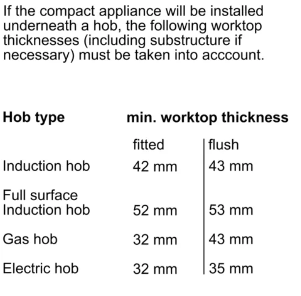 BOCH CSG656RS2 Series 8 Built-in compact oven with steam function 60 x 45 cm Stainless steel